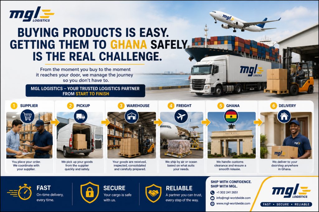 Buying Products Is Easy. Getting Them to Ghana Safely Is the Real Challenge